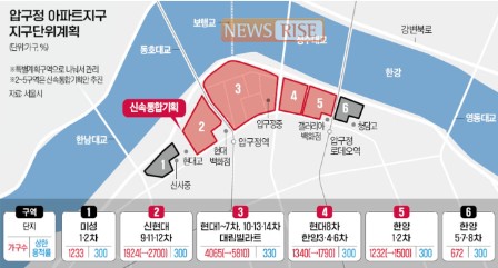 출처: 서울시 압구정아파트 지구단위계획도