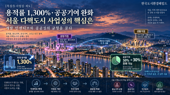 관련 사진